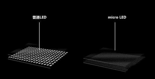 乌什苹果手机维修分享什么时候会用上MicroLED屏？ 