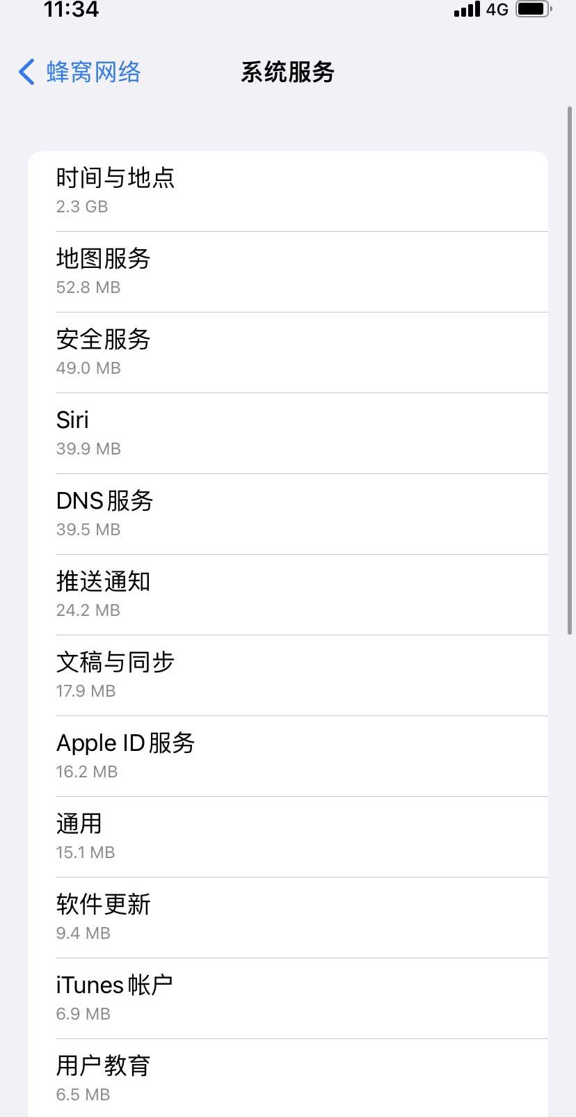 乌什苹果手机维修分享iOS 15.5偷跑流量解决办法 